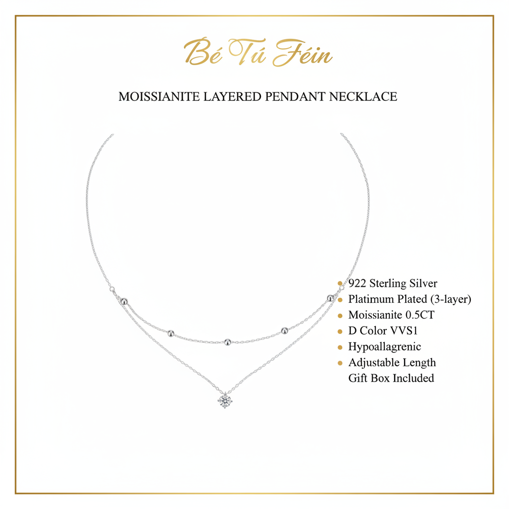 Necklace – Specyfikacja
