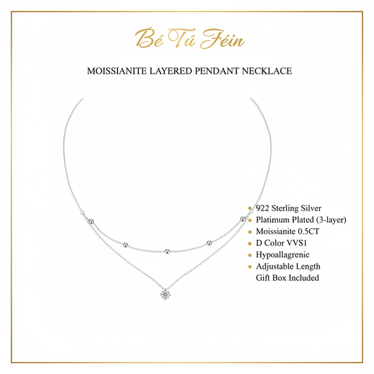 Necklace – Specyfikacja